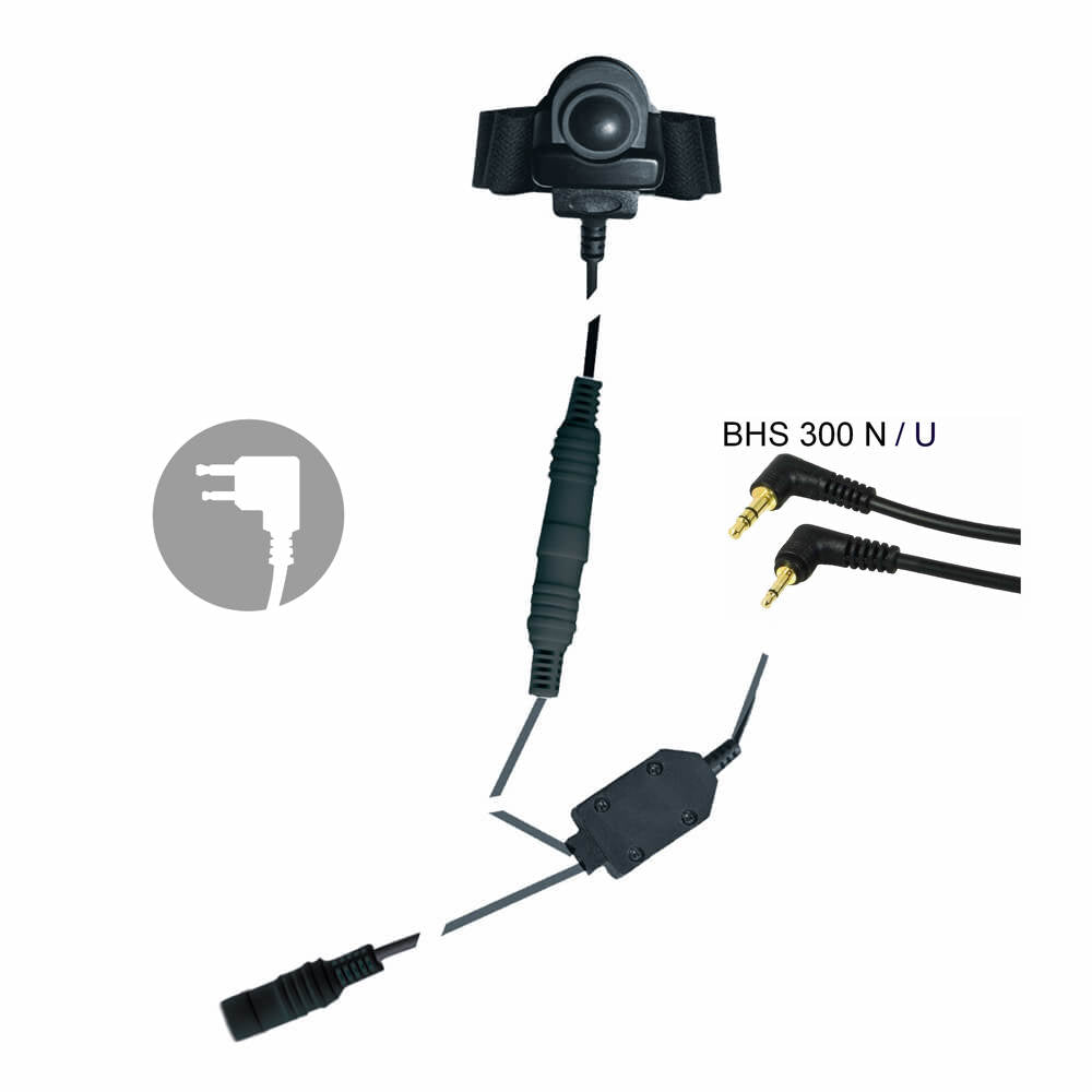 Albrecht BHS 300 U, basic set Twinplug for COHS/CHS/OHS
