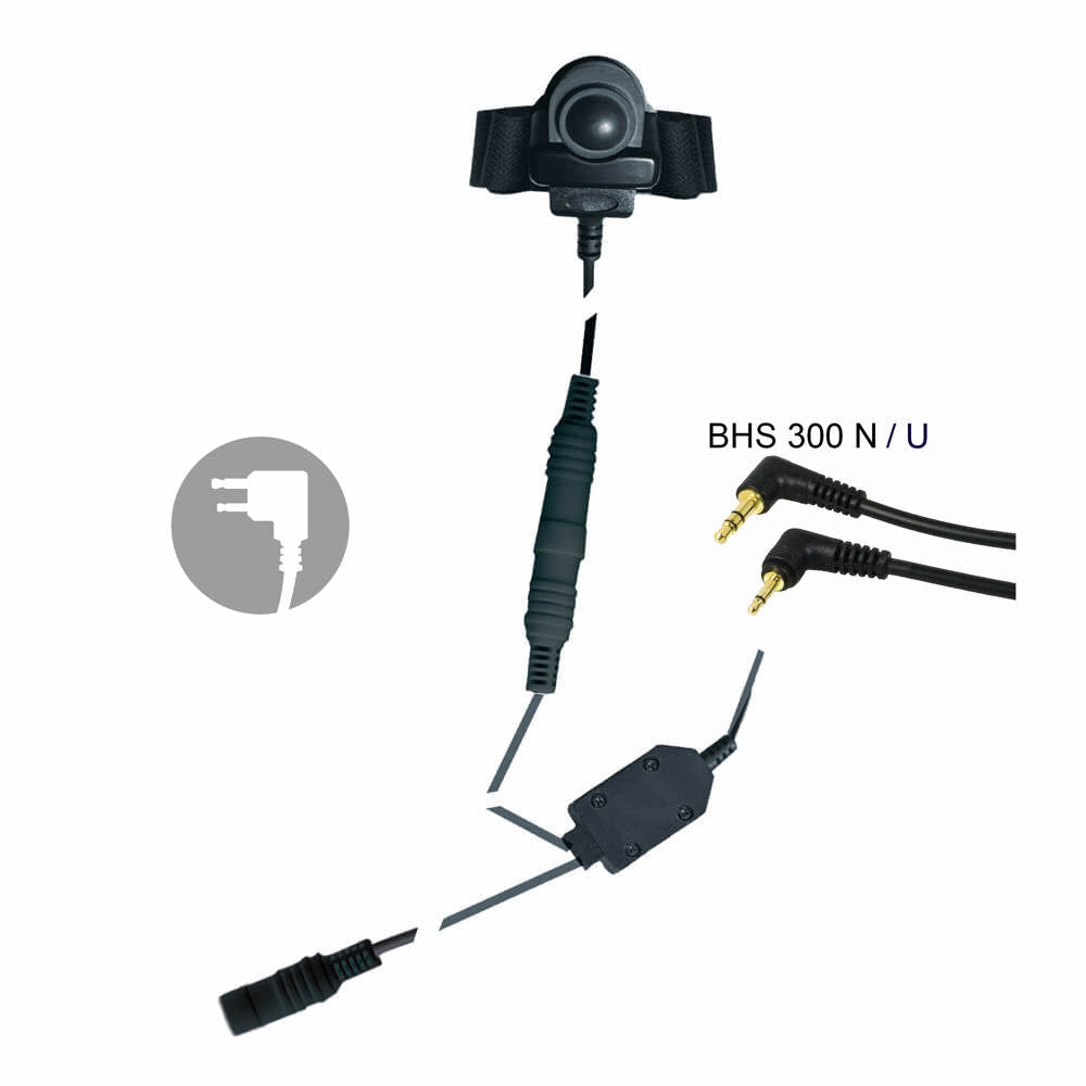 Albrecht BHS 300 N, basic set Twinplug for COHS/CHS/OHS