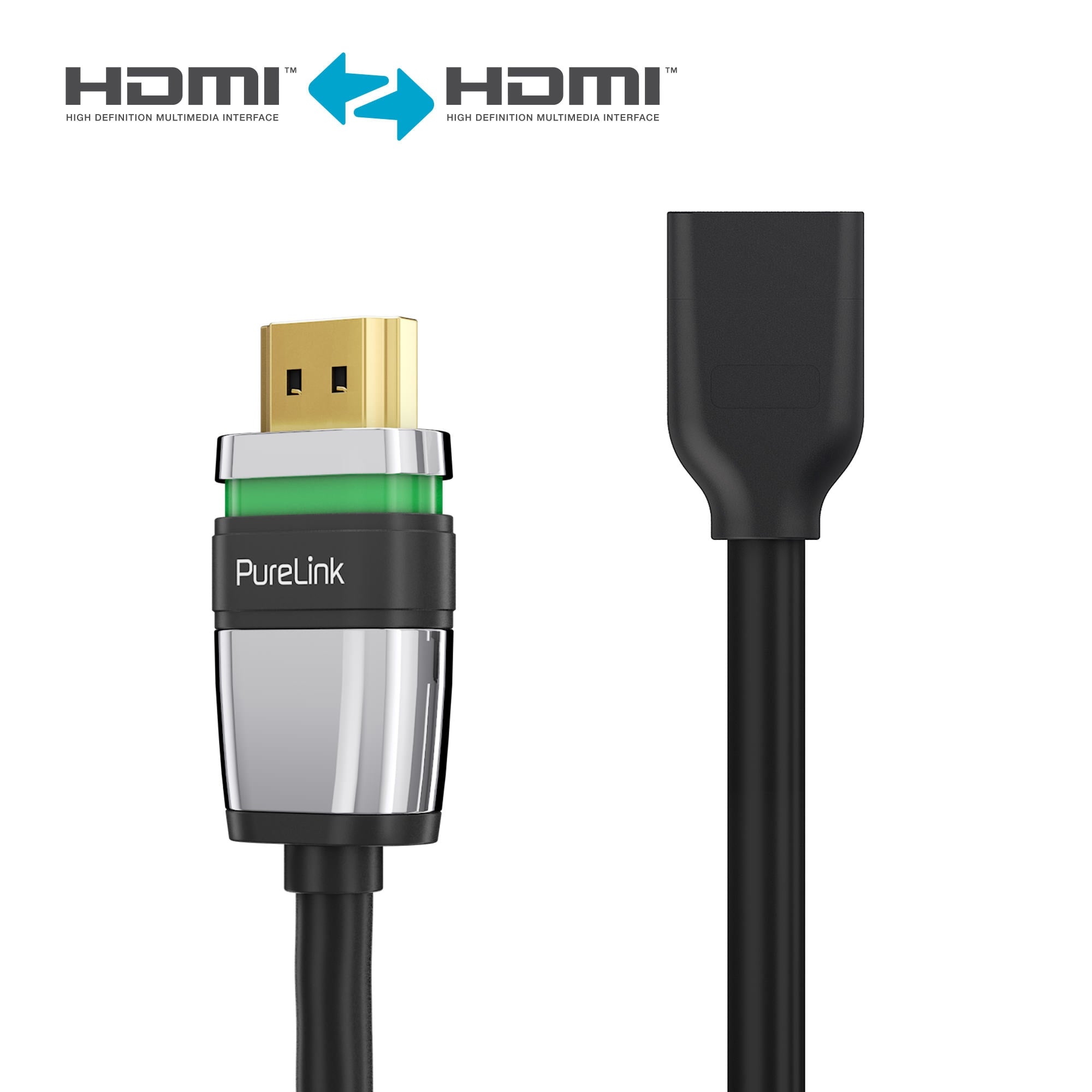 PureLink HDMI Portsaver Adapter - Ultimate Series - 0.15m