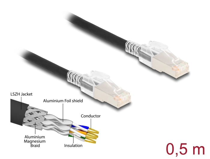 Delock RJ45 network cable Cat.6A S/FTP with Secure Clips Set 0.5 m black