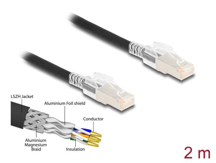 Delock RJ45 network cable Cat.6A S/FTP with Secure Clips Set 2 m black