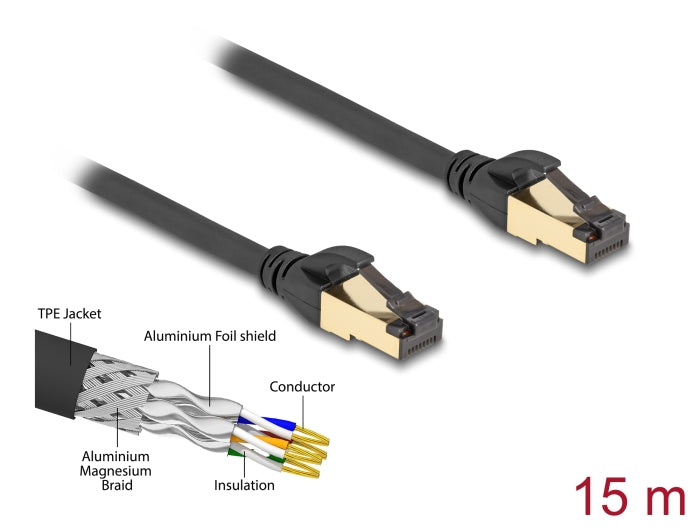 Delock RJ45 network cable Cat.6A plug to plug S/FTP black 15 m