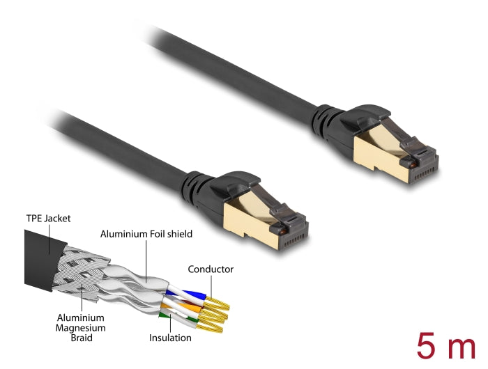 Delock RJ45 network cable Cat.6A plug to plug S/FTP black 5 m