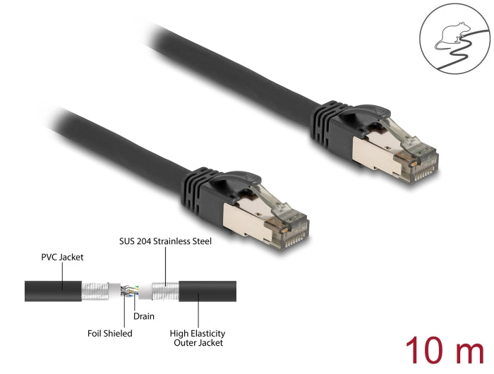 Delock RJ45 network cable Cat.6A U/FTP ultra flexible 10 m black