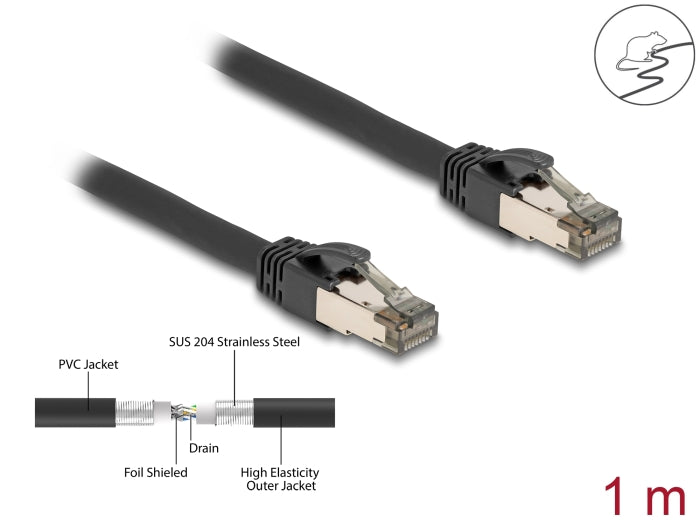 Delock RJ45 network cable Cat.6A U/FTP ultra flexible 1 m black