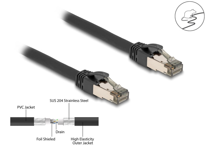 Delock RJ45 network cable Cat.6A U/FTP ultra flexible 15 m black